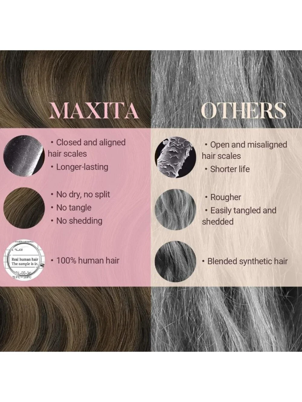 16-Inch Clip-In Remy Human Hair Extensions - Double Weft, Balayage Dark